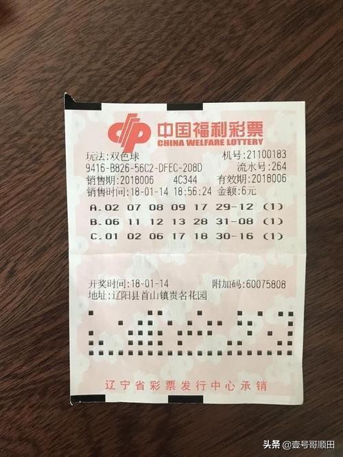 大部分中的彩票都是什么购买方式？