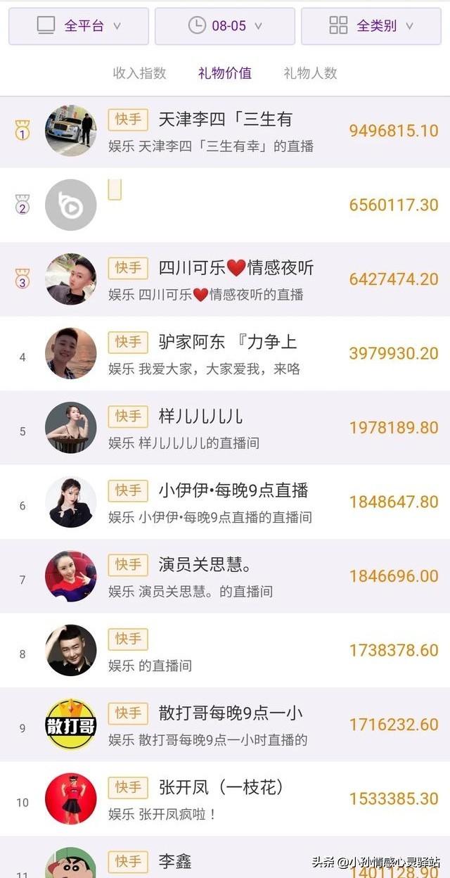 牌牌琦快手为什么封了:快手主播被封，剩下的网红该何去何从？