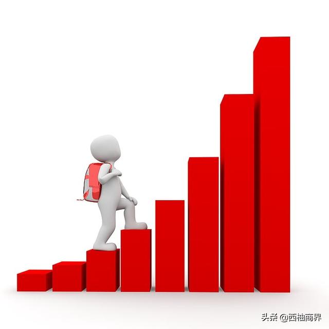 一个公司最快多久能上市？