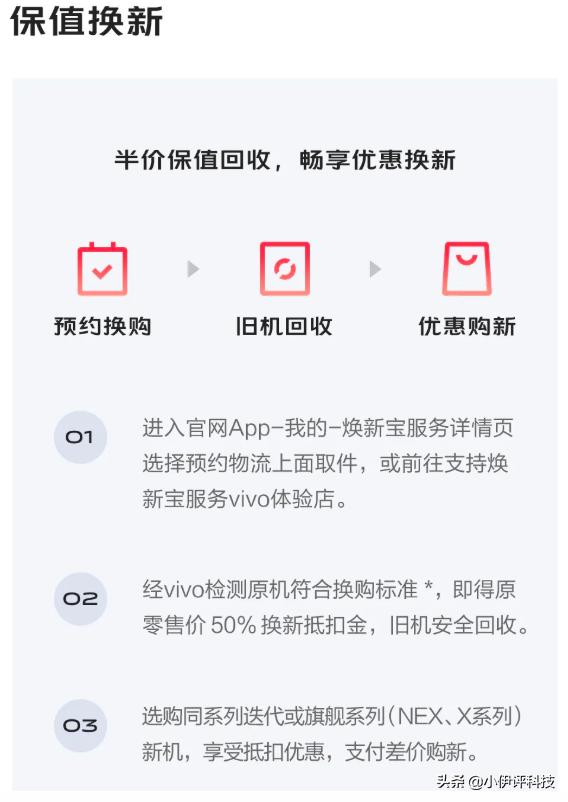 焕新是什么意思，保值换新、进水保修，vivo焕新宝服务划算吗