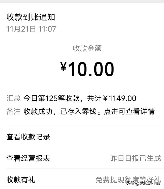 2021年做什么生意投资小,回本比较快,明年想自己创业了？
