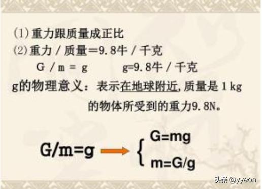 重力的单位,重力的大小与质量有什么关系？