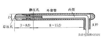 2009年法航空难:飞行中的高空客机机体结冰怎么办
