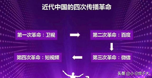 做什么抖音视频容易变现，抖音的赞有什么用可以换钱吗