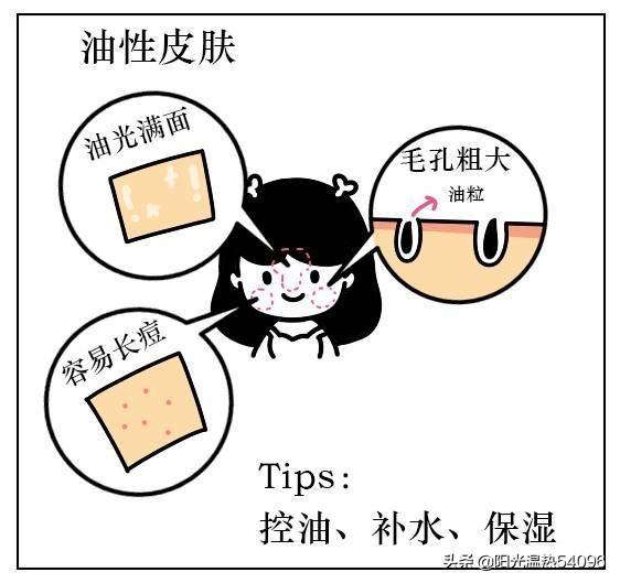 哪款女士洗面奶比较好？