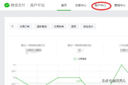 微信支付商户平台验证码:微信支付商户后台如何添加员工账号扫码登录？