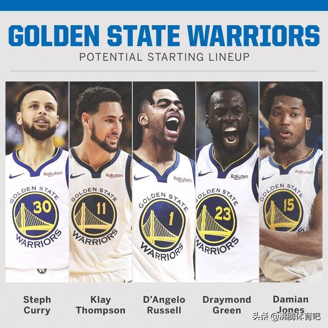 经过两个交易日之后金州勇士目前的阵容名单如何有什么明显漏洞吗