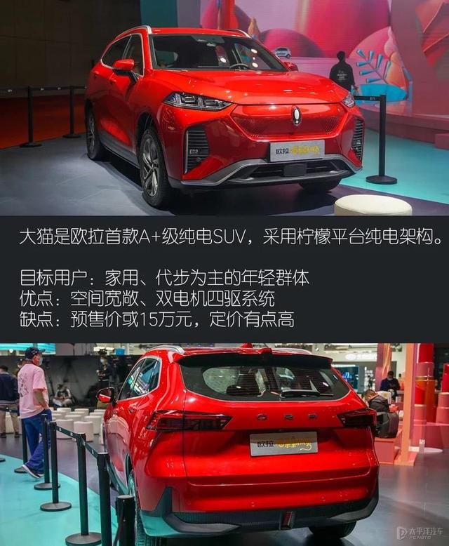 可爱的电动汽车，2019款本田e Prototype电动汽车有哪些特点？