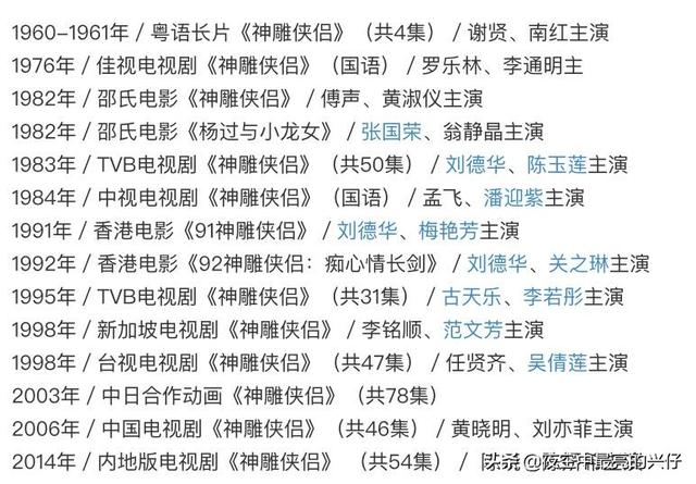 都说翻拍的电视剧无法超越原版的,在你心中哪个翻拍的电视剧最成功？