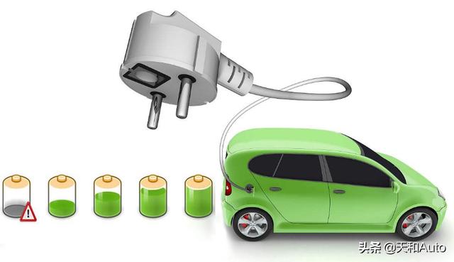 电动汽车电池衰减，汽车动力电池在冬季能量都损失在那了？