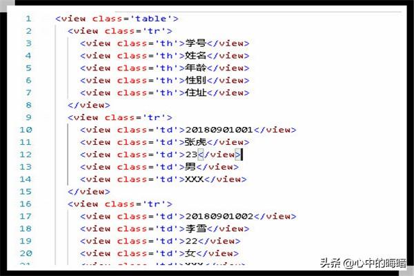 如何使用微信小程序设计和设置表格并展示数据