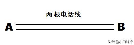 <a href=https://maguai.com/list/256-0-0.html target=_blank class=infotextkey>朋友圈</a>删除上限多久可以再次删除:微信什么时候才实现双删？