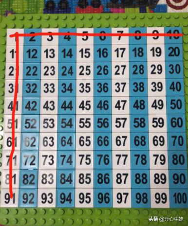 头条问答 儿子三岁半 怎么进行数学启蒙 宝宝早安的回答 0赞