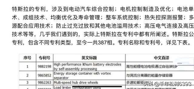 日本丰田新能源汽车，特斯拉、丰田宣布专利开放，为何没有引发新能源汽车市场繁荣