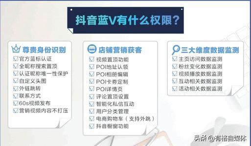 <a href=https://maguai.com/list/71-0-0.html target=_blank class=infotextkey>教育</a><a href=https://maguai.com/list/74-0-0.html target=_blank class=infotextkey>培训</a>行业如何借势抖音玩转“私域流量”