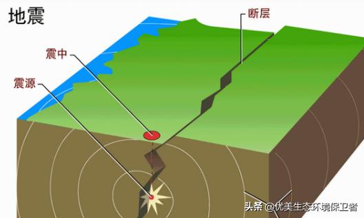 带来好运的微信头像图片2021:因地球加速自转，专家预测2021将是最短的一年，有什么影响？