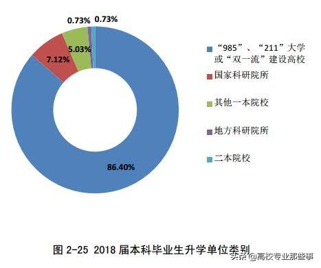 郑州微信厨师群大全:在郑州做厨师四年了，工资扣除五险一金就剩三千出头