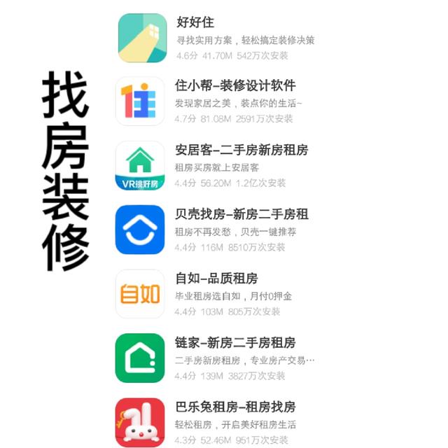 有哪些实用，让你觉得相见恨晚的app推荐