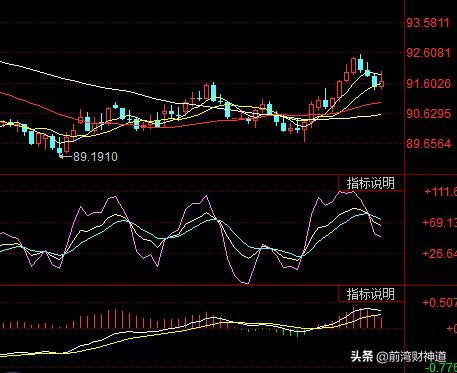 黄金大跌:黄金大牧场 金价怎么突然大跌啊？有没有老师给分析一下啊？