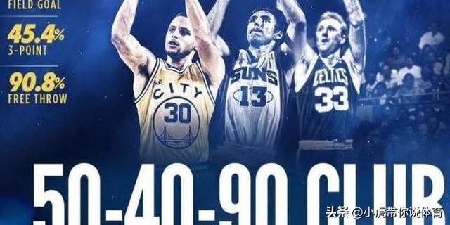 nba中都有哪些俱乐部？