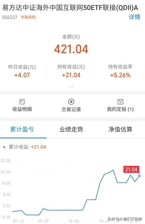一名高中学生党,怎么利用1000元理财赚钱？