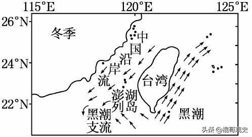 大洋精气吃了没成就:古代中国为什么错过了大航海时代？