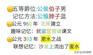 记忆宫殿可以用来记单词吗？