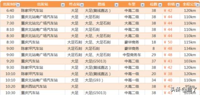 大足石刻简介:请问一下，重庆的大足石刻景区怎么样？