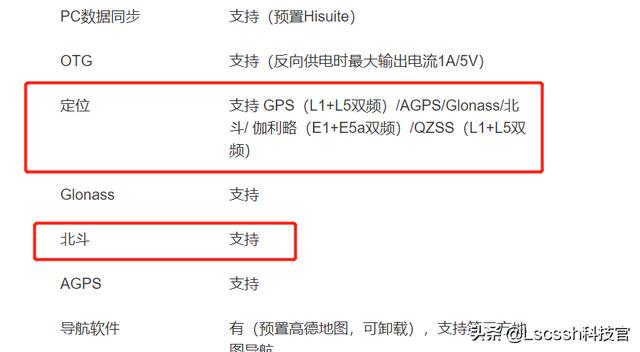 神兽导航大厅:为什么用北斗导航还得付费？是正常收费吗？