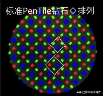 周冬雨屏幕是什么梗:华为这是和药丸屏杠上了吗