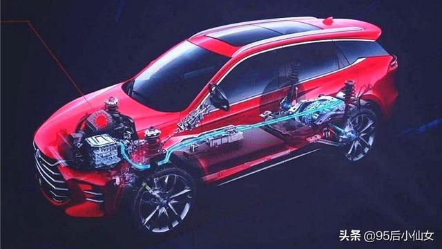 3年前买混动车的车主，可以说一下真实用车感受吗？插图13