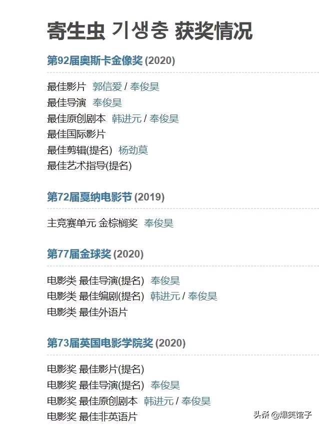 寄生虫韩剧:韩国电影《寄生虫》你们看懂了吗？