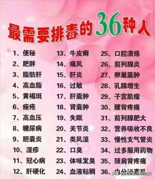 入伏从哪天算起2020年:入伏后，是“排毒”黄金期，出现哪几个迹象，需抓紧时间排毒？