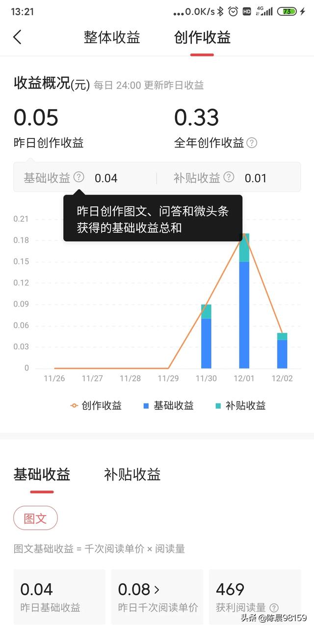 本人有债务在身,副业做什么比较好？