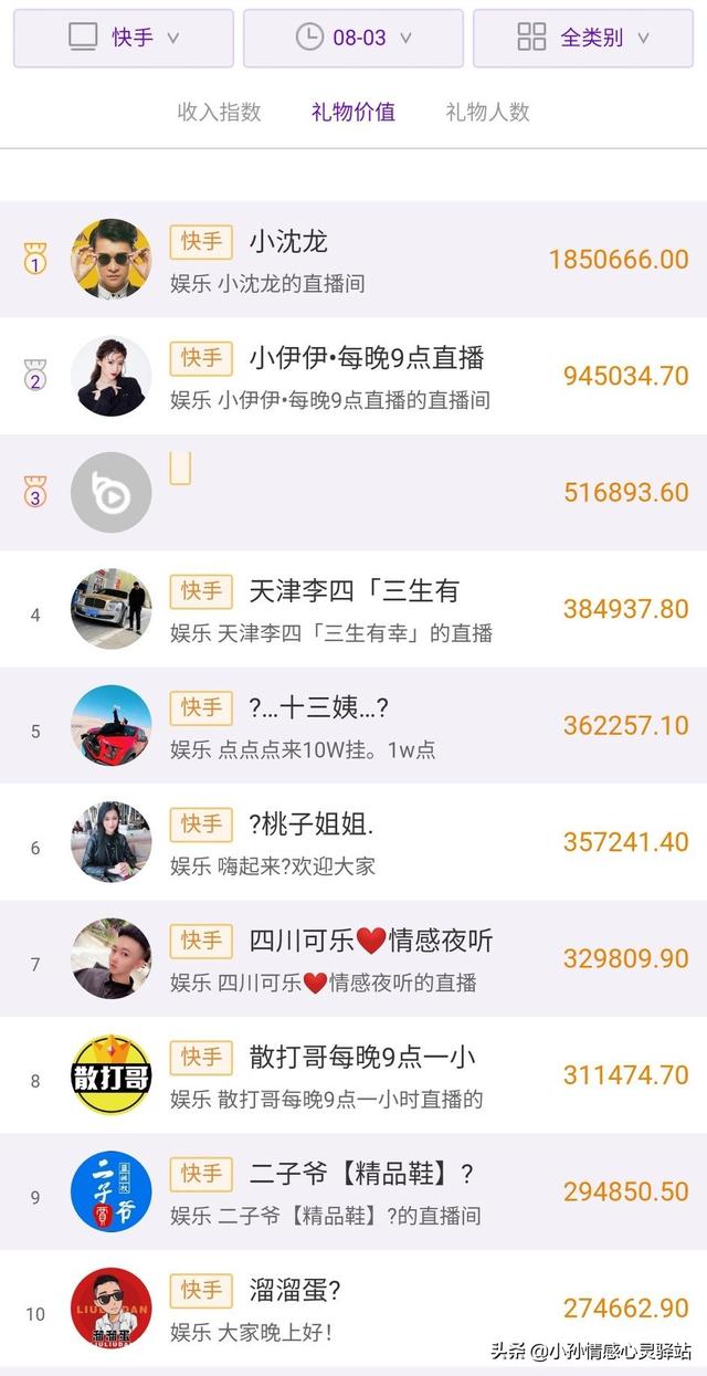 小伊伊:你们喜欢牌牌琦和小伊伊吗？