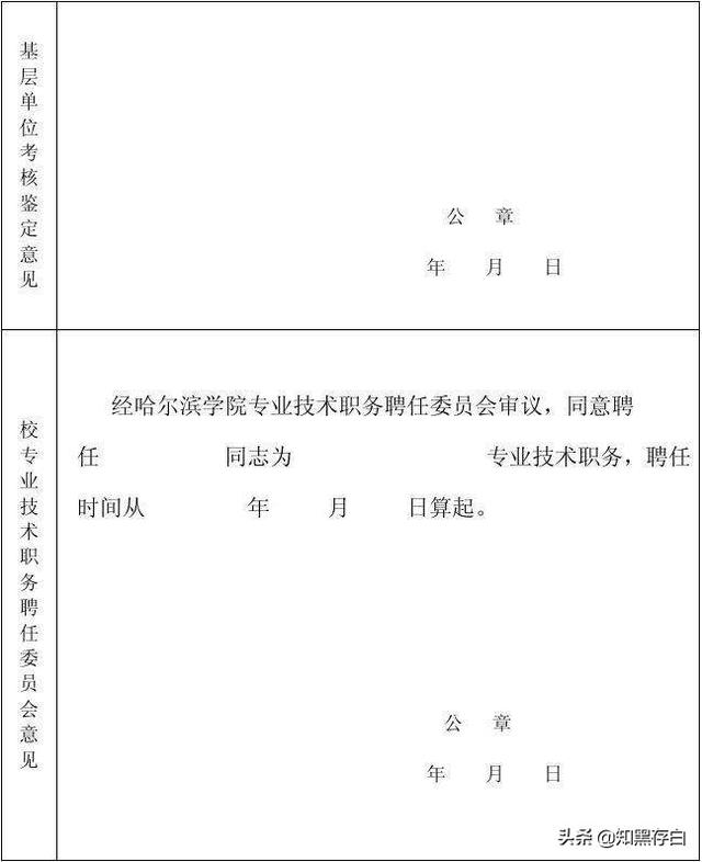 实践单位意见,实习单位考核意见怎么写？