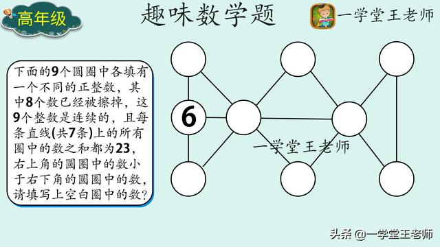 难倒大人的小学数学题有哪些，你见过哪些奇葩的小学奥数题