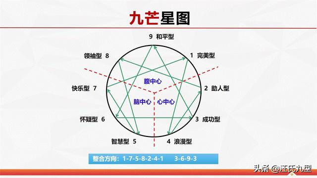 宝贝不大怎么让你舒服:怎样的小孩，妈妈爱得舒服？