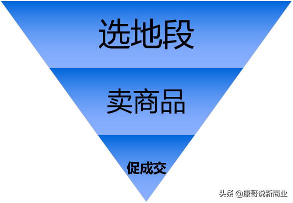 玖新先森旗下饮料怎么样，#解码新零售#新零售到底是什么呢与传统零售有什么区别