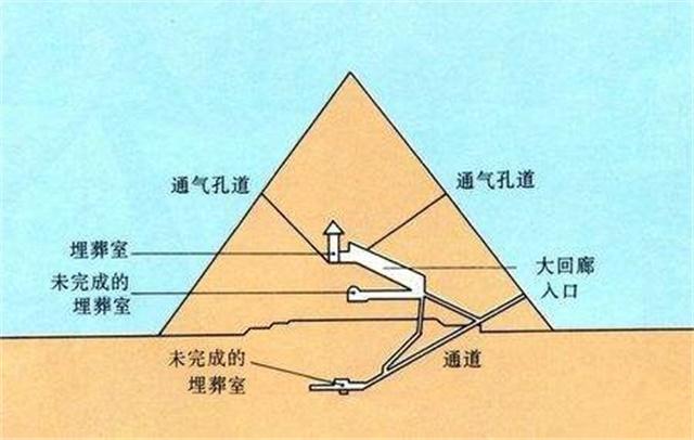 金字塔形状图片，长城和金字塔相比哪一个更伟大