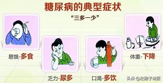 头条问答 喝了很多水还是口干舌燥 会是什么原因呢 79个回答