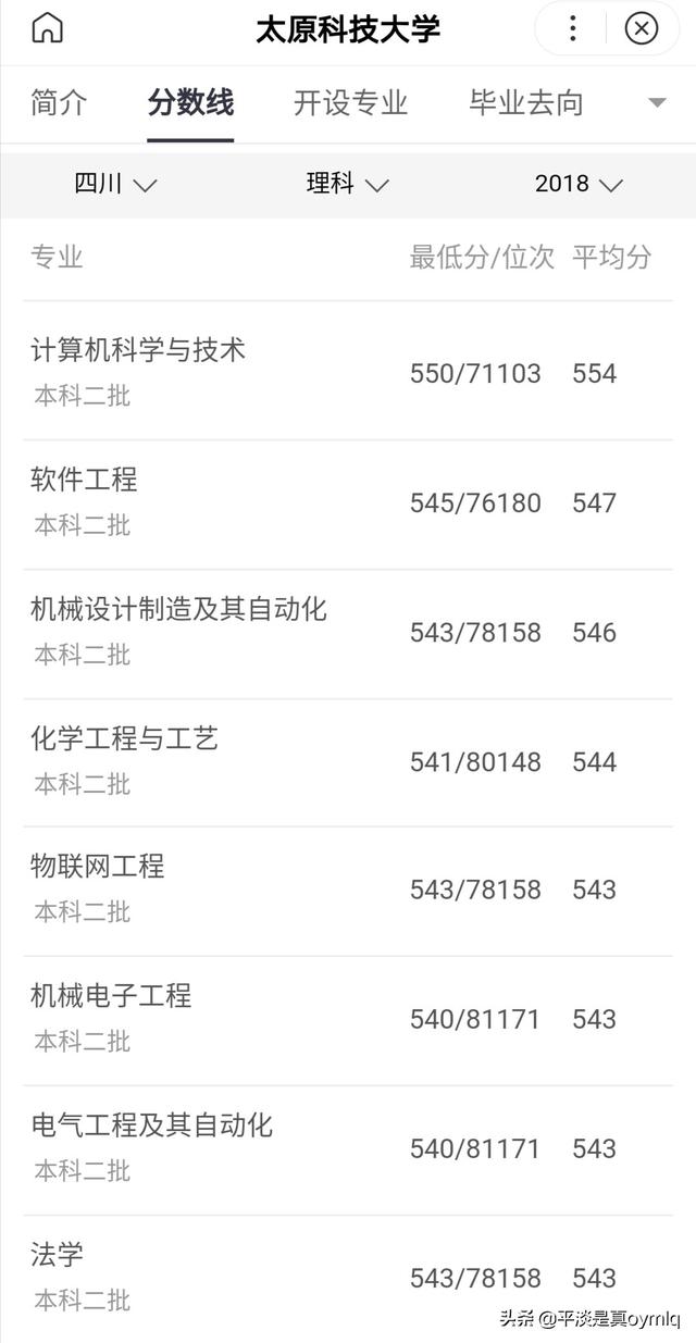 浙江省定海区美容学院:浙江省海洋大学和山西省科技大学哪个好？