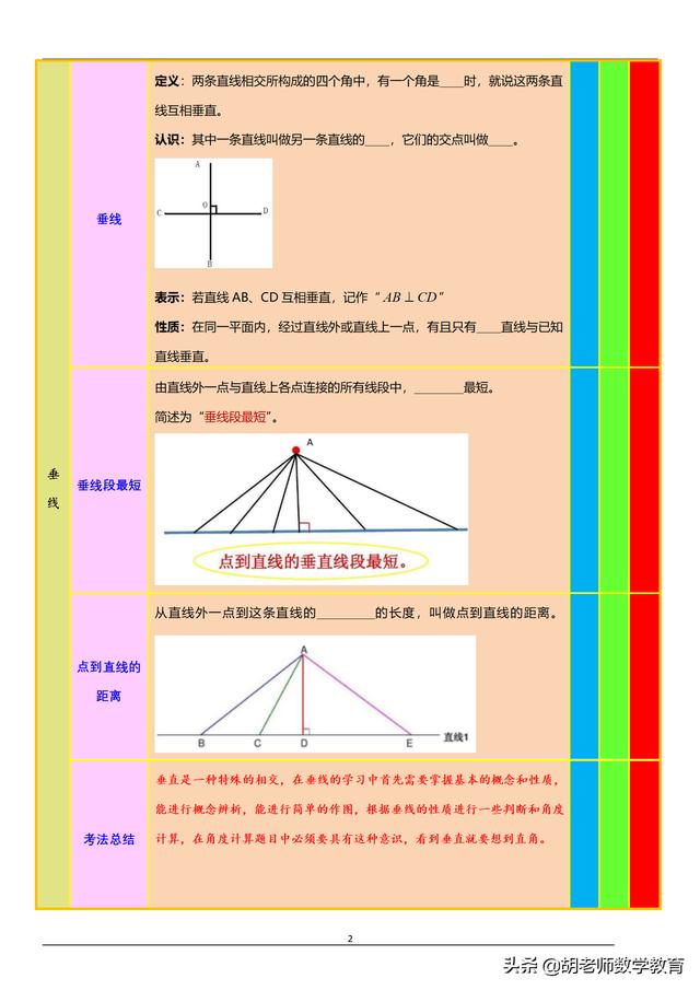 好心态阳光微信昵称简单有内涵:才初一，就感觉数学开始学不好了，该怎么办(初一<a href=https://maguai.com/list/68-0-0.html target=_blank class=infotextkey>学生</a>数学差怎么办)