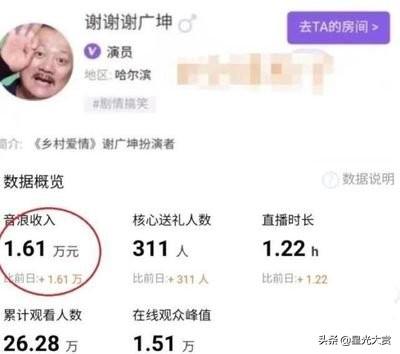 陈绍荣:中国最顶尖的摄影大师，您知道多少呢？