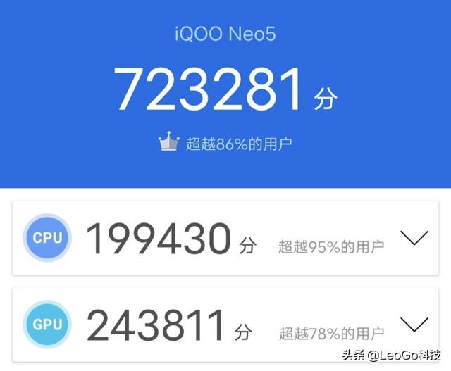 iQOO Neo5的跑分能达到多少？性能怎么样？