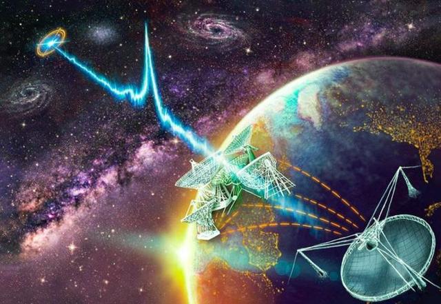 中国天眼发现外星人:FAST天眼目前寻找到宇宙信号了吗能否真的找到外星文明