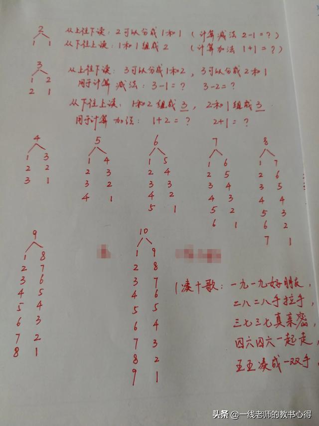 七岁幼儿不用手指算100内加减,怎么教？