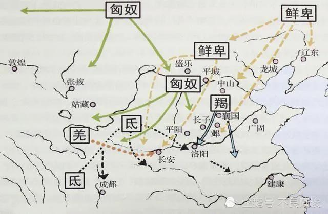 匈奴历史:匈奴人为何突然就从历史上消失了呢？
