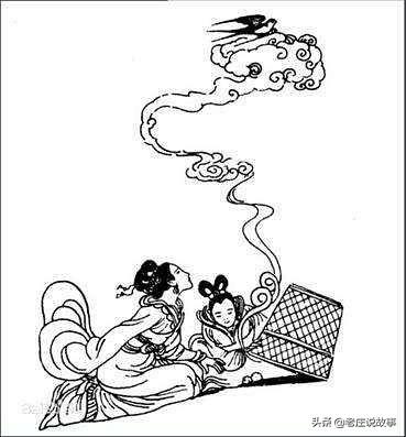 百家姓里面的复姓到底是怎么来的？