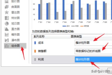 成本分析表怎么做，成本分析表怎么制作